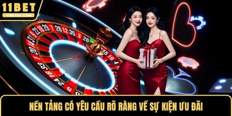 Nền tảng có yêu cầu rõ ràng về sự kiện ưu đãi